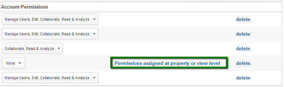 谷歌安娜lytics notifies you if a user was assigned permissions at a different level.