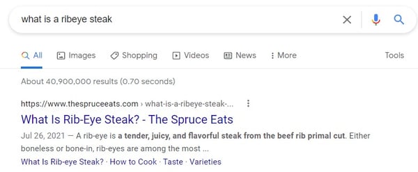 谷歌搜索“什么是肋眼牛排”的页面结果截图。显示了第一个结果，在元描述中，“肋眼是来自牛肋原始切割的嫩、多汁、美味的牛排”。