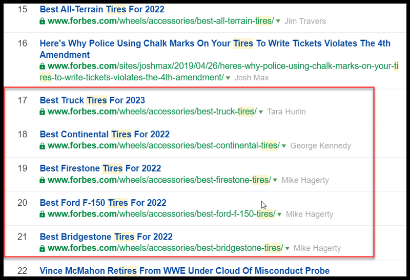 best-tires-results-in-ahrefs