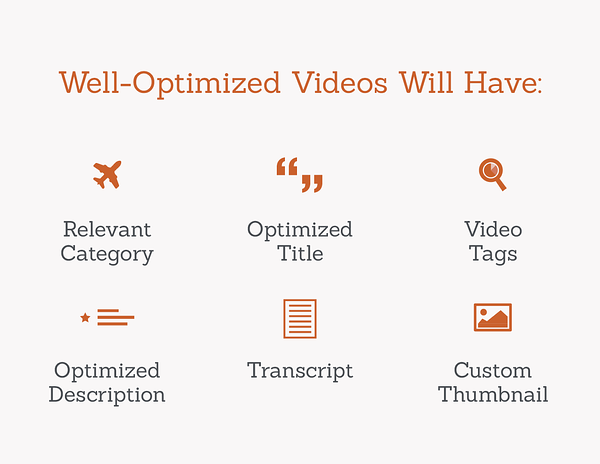 well-optimized-video-elements-graphic