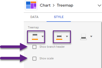 Google-data-studio-Visual-Treemp-Options